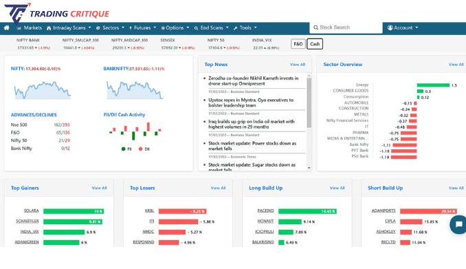 Intraday Screener