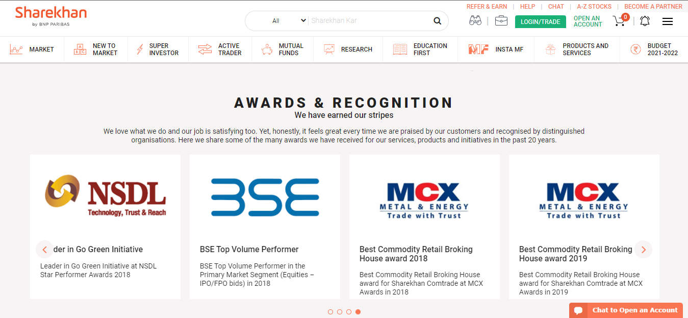 A Screenshot that shows the information about the awards on the Sharekhan website