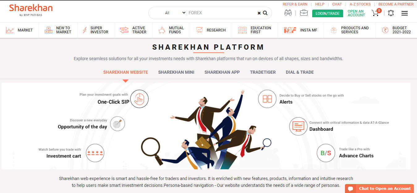 A Screenshot that shows the information about the Web trading section on the Sharekhan website