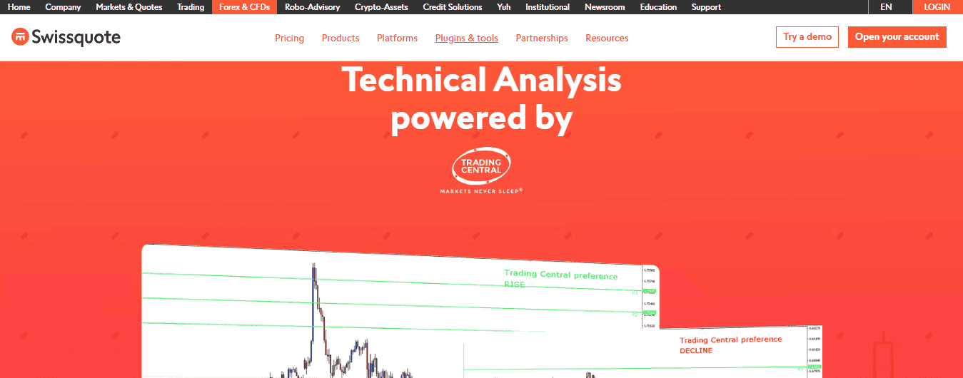 A Screenshot that shows the information about the Trading Central section on the Swissquote website