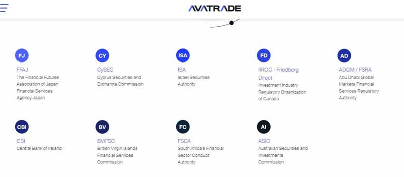 Ava-trade---regulation